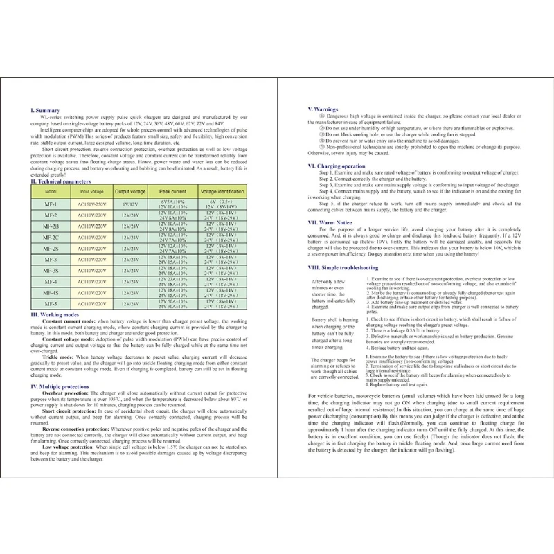 Автомобильное зарядное устройство для свинцово-кислотных аккумуляторов 12 В 24