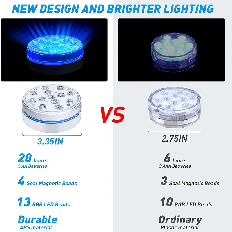 Подводный светодиодный светильник для бассейна RGB |