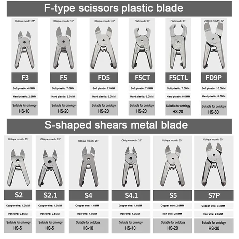 Пневматические ножницы, высокоскоростной твердый острый резак, пневмоинструмент,режущие инструменты для металлической проволоки, пластиковый электронный компонент, зажим для ПВХ