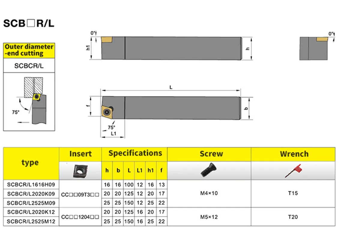 Рисунок 5 - SCBCR1212 SCBCR1616 SCBCR2020 внешний