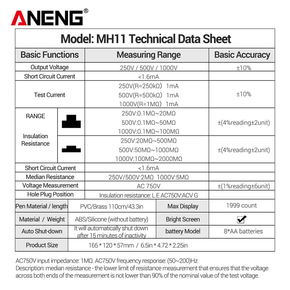 Цифровой тестер сопротивления заземления ANENG MH11 измеритель Омметр мегомметр