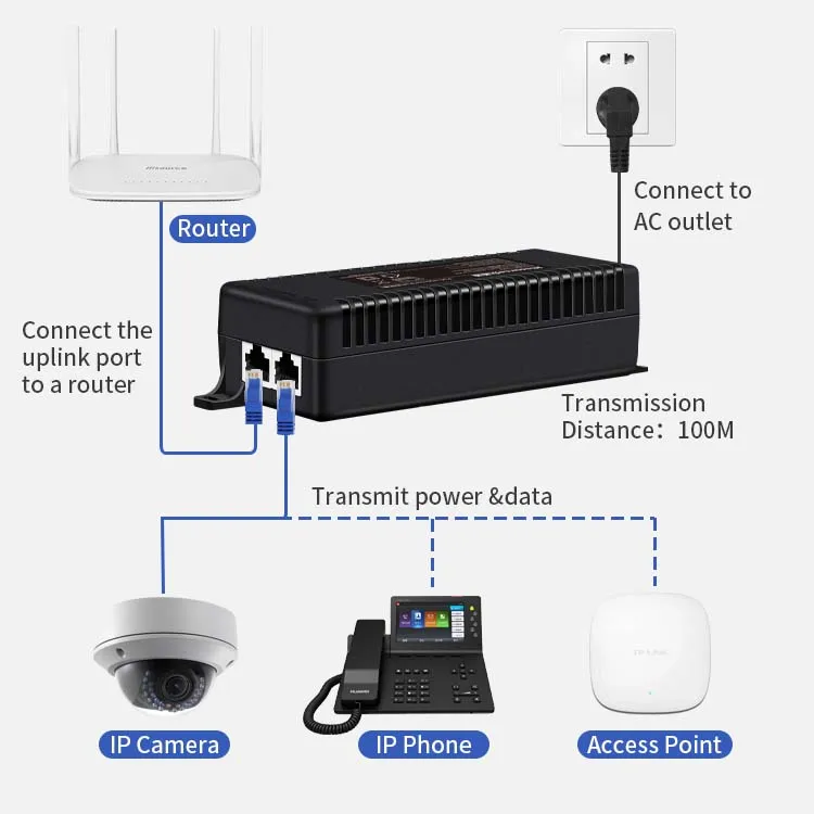 Адаптер Hisource для IP-камеры 15 Вт 30 60 90