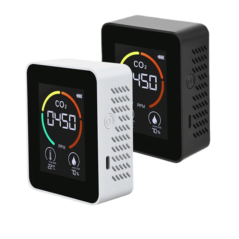 Многофункциональный детектор CO2