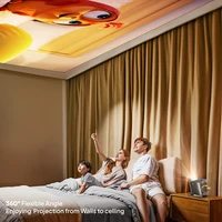 Бюджетный проектор VEVSHAO A12 за 6974 руб с купоном продавца#2