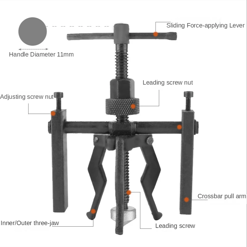 

1PCS Car Inner Bearing Puller Gear 2/3-Jaws Extractor Heavy Duty Automotive Machine Tool Kit Car Roller Extractor Repair Tools