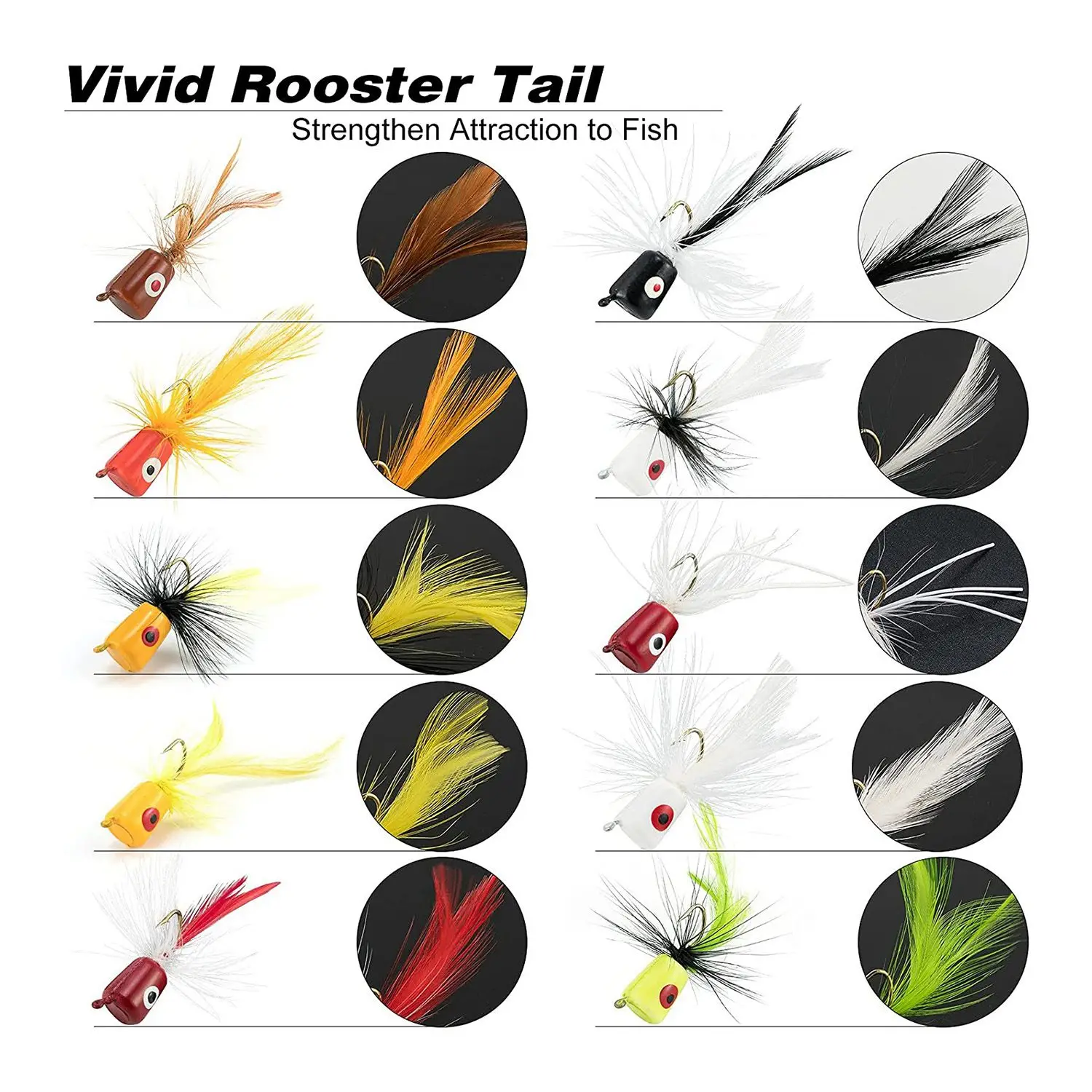 10 шт. рыболовные попперы для ловли нахлыстом