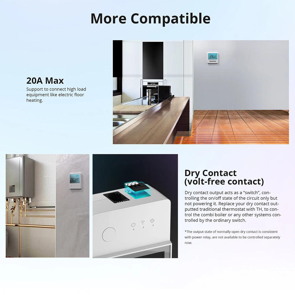 SONOFF TH Elite 16A/20A Умный переключатель температуры и влажности WiFi Сухой контакт