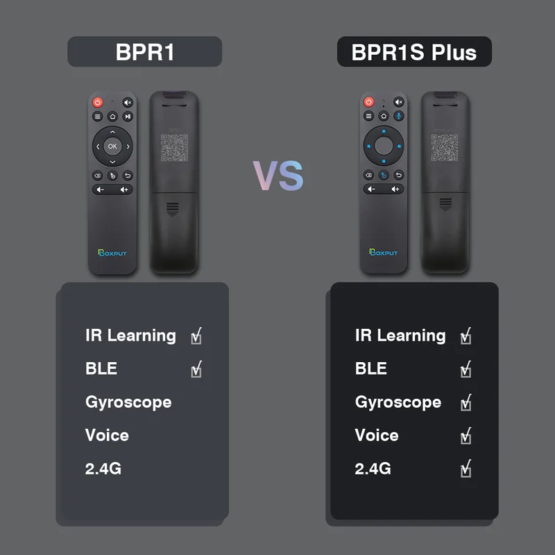Умная Беспроводная воздушная мышь BLE BPR1 BPR1S Plus BT 5 0 2 4 ГГц с гироскопом голосовым