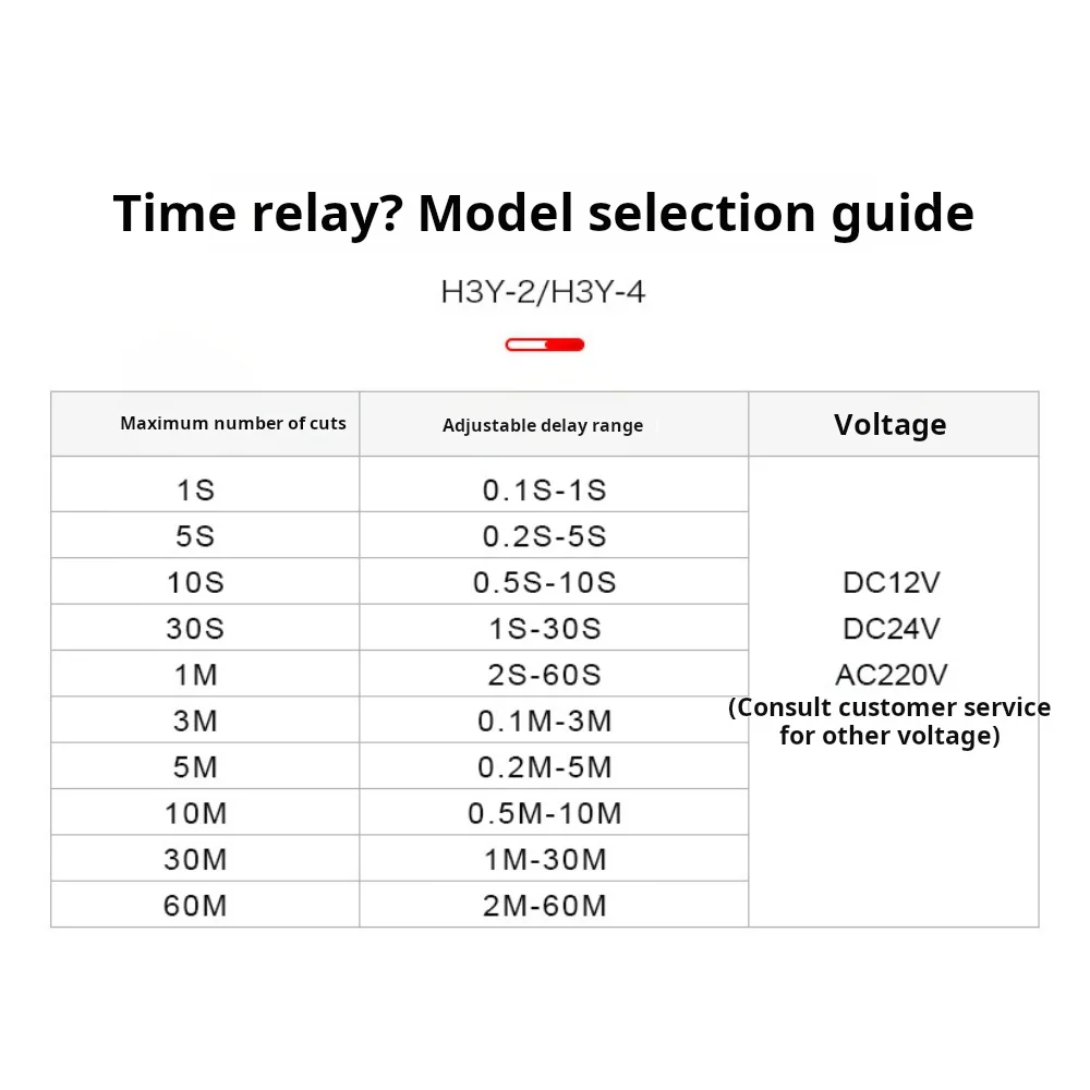 AC220V DC12V H3Y-2 Таймер задержки Реле времени 0-60S Второе и базовое гнездо DPDT