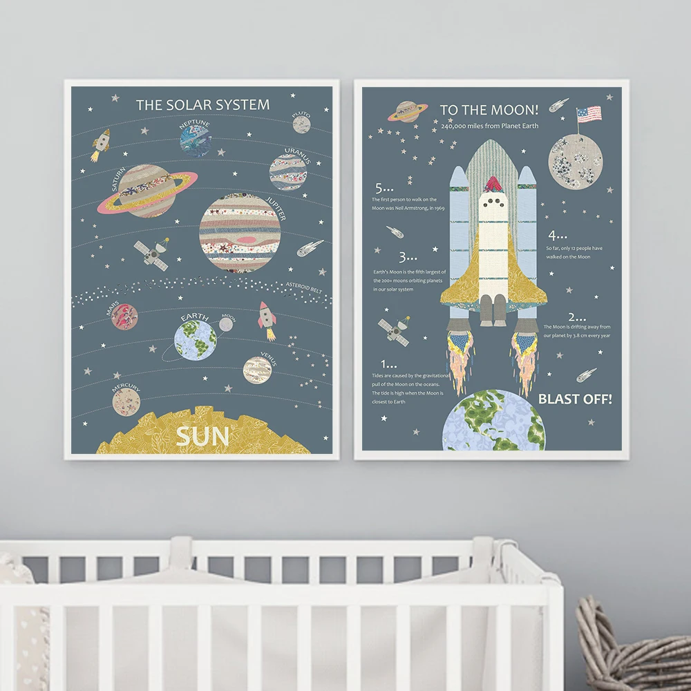 

Плакаты и принты в скандинавском стиле с солнечной системой, картины на холсте с изображением Луны для детской комнаты, домашний декор