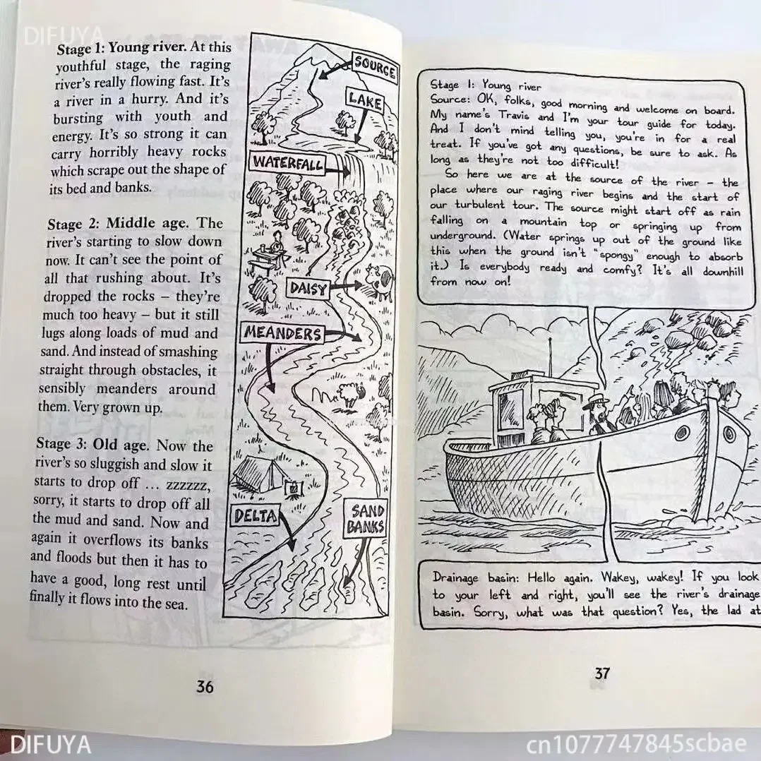 Набор детских книг Horrible Geography DIFUYA