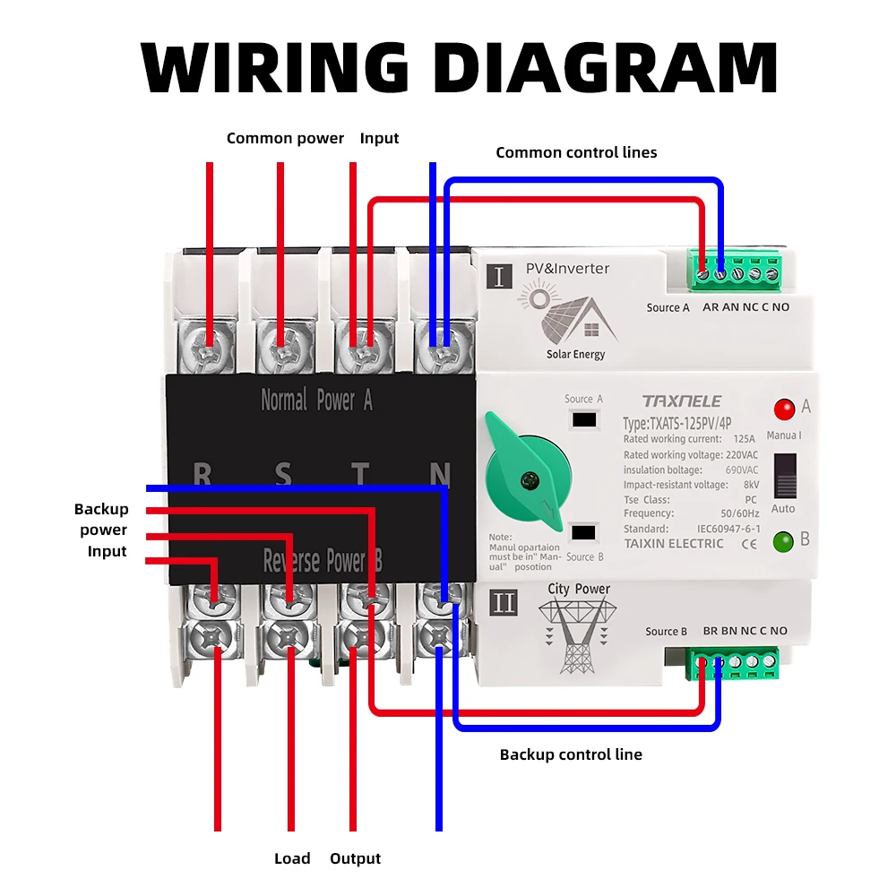2P 3P 4P Din Rail ATS PV инвертор двойной мощности автоматический переключатель