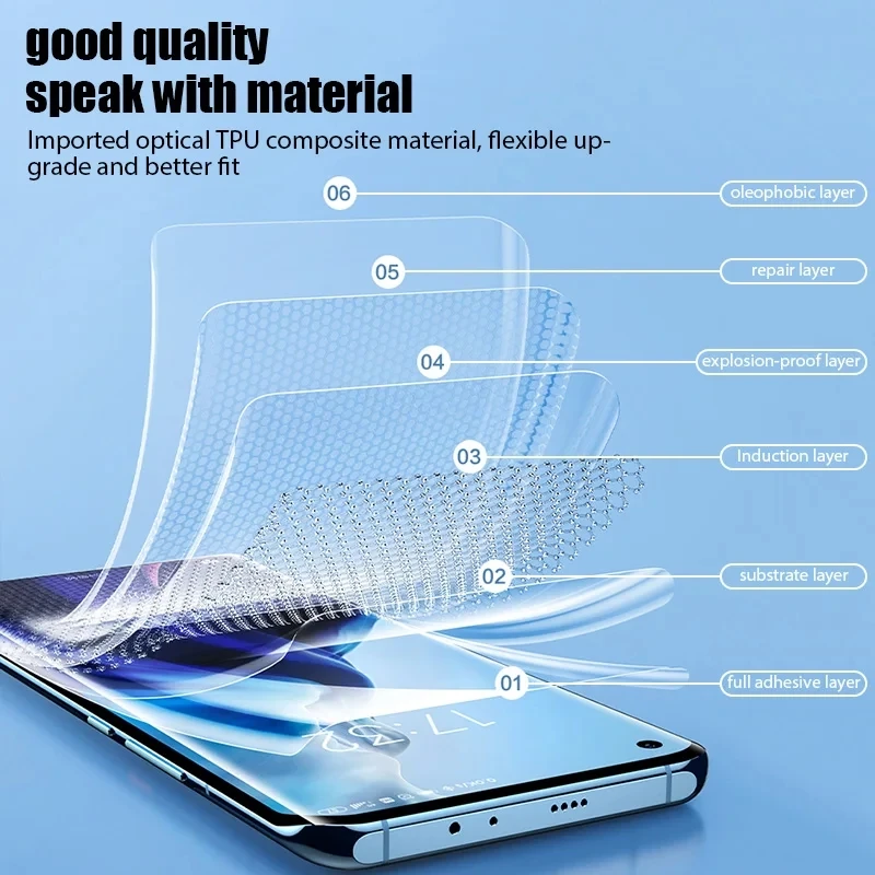 Фото 3Pcs Hydrogel Film Screen Protector For LG Xpression Plus 3 K71 K42 K52 K62 Q92 K31 Velvet 4G Aristo 5 K8X Harmony 4 Phoenix 5 №4