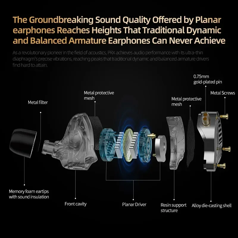 Проводные наушники-вкладыши KZ PRX Planar Driver IEMs