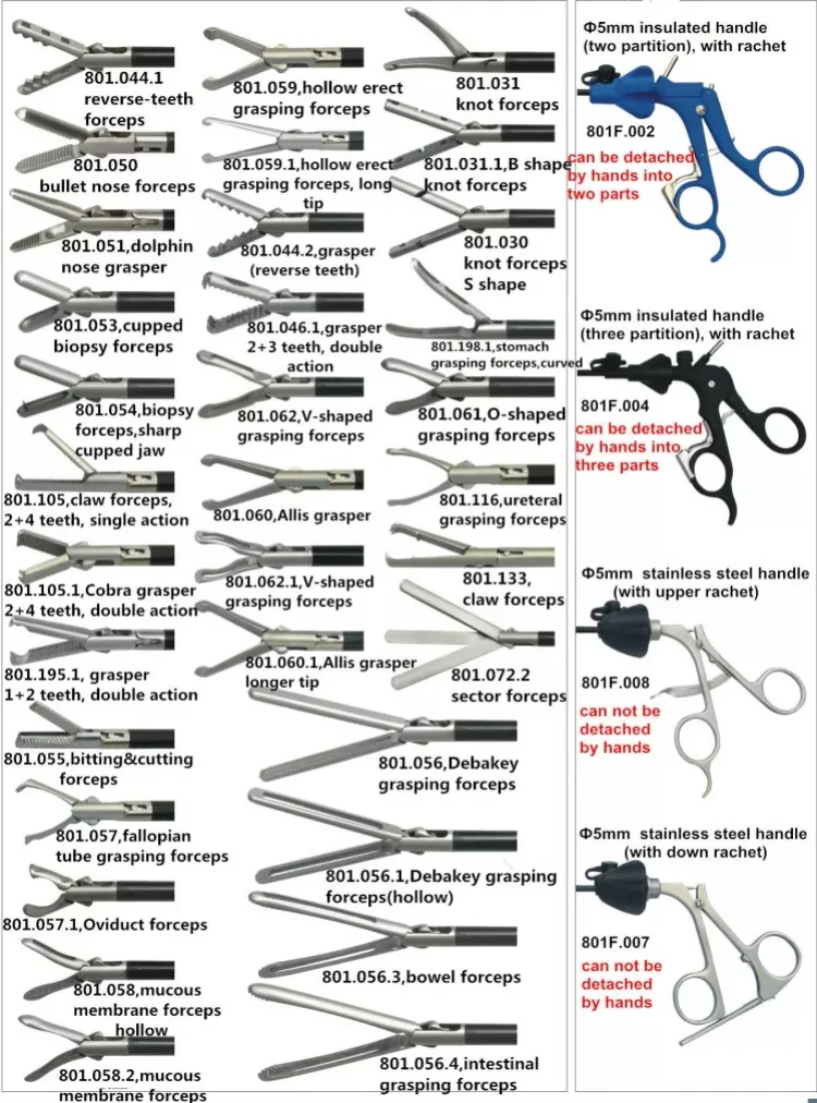 Geyi 10 мм лапароскопический хирургический щипцы для захвата утки