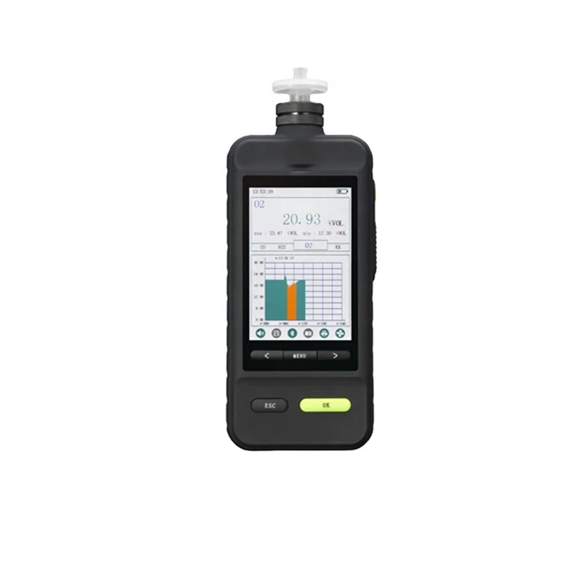

VOC gas leak detector SKZ1050E-VOC Laboratory digital Volatile Organic Compound VOC measuring equipment