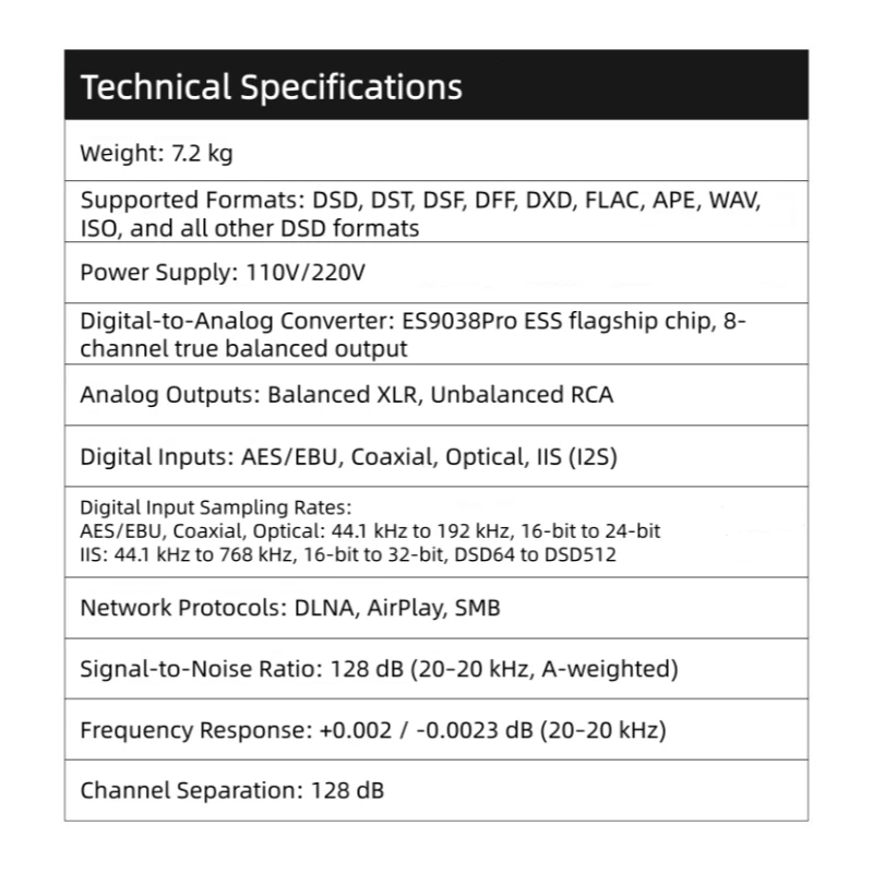 MYMEI DMP60 Hi-Fi цифровой музыкальный плеер с функцией стриминга и ЦАП, универсальный сетевой аудиоплеер для воспроизведения без потерь. (art.: 3920d82958be8) - 3920d82958be8