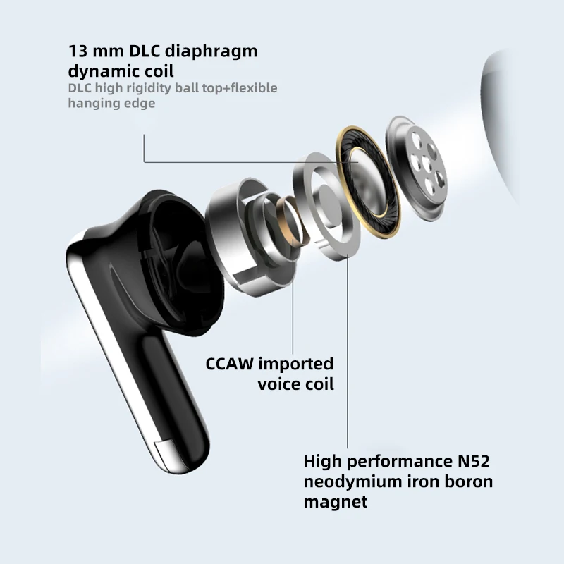 Беспроводные наушники SHANLING MTW60 Bluetooth V5.3 Eaebuds 13 мм