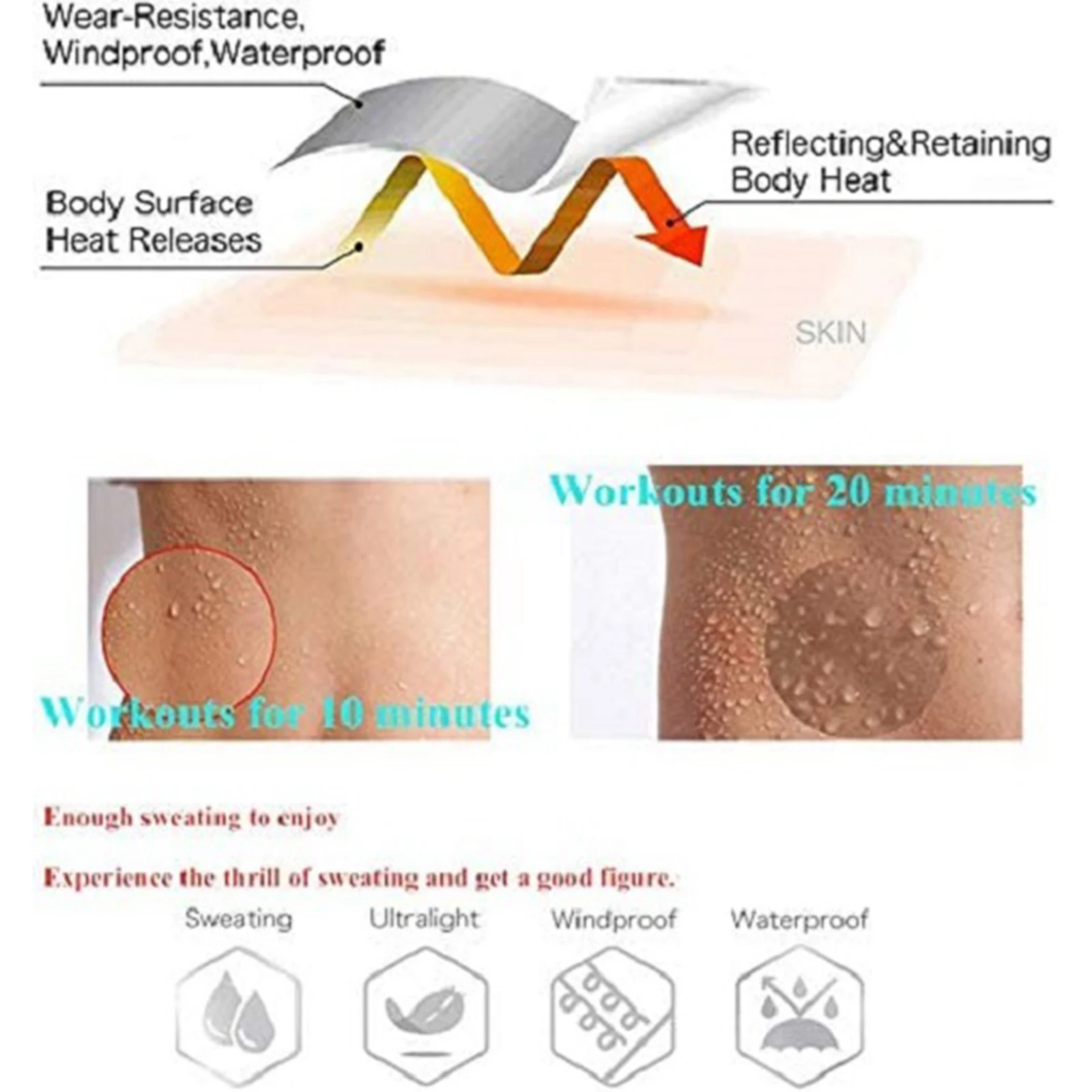 Сверхмощный костюм для фитнеса и сауны упражнения похудения тренажерный зал