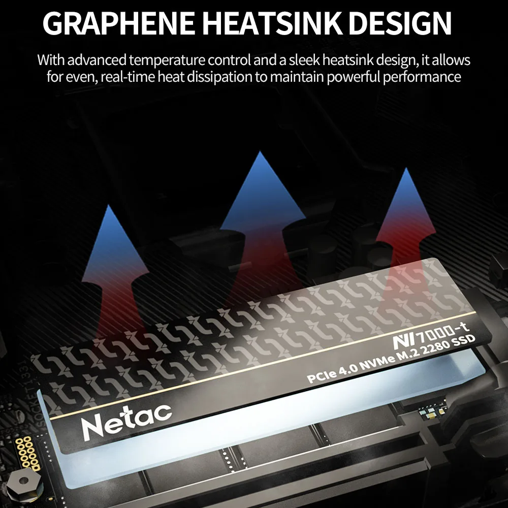 SSD-накопитель Netac NVMe M2 512 ГБ 1 ТБ 2 PCIe 4 0x4 M.2 2280