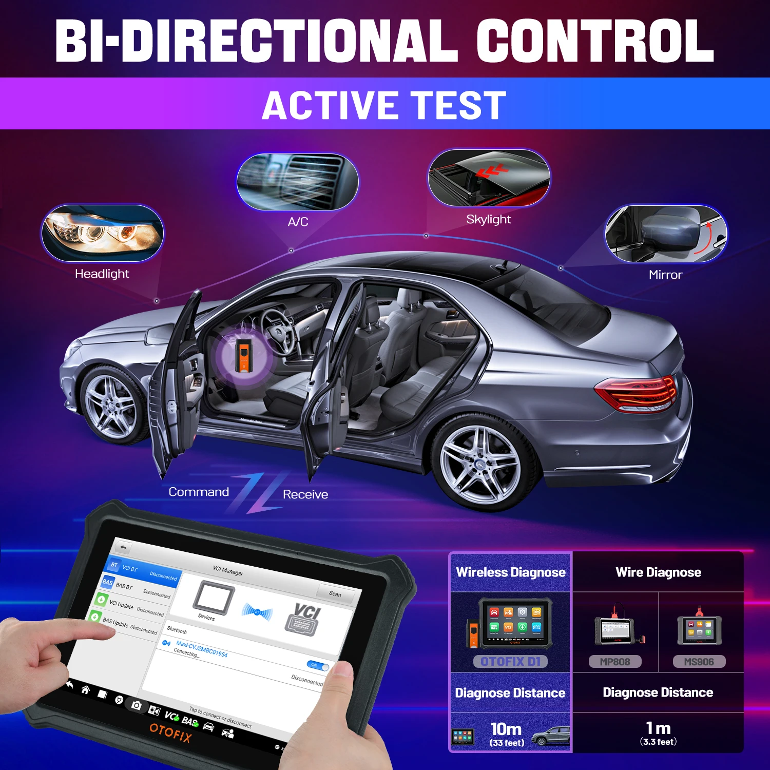 Autel OTOFIX D1 Автомобильный диагностический сканер OE-уровень все системы Диагностика