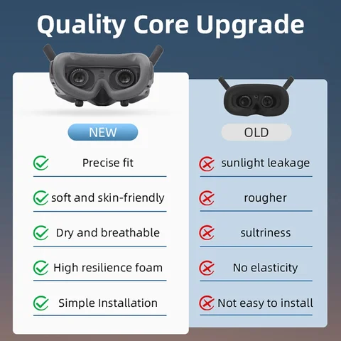 BRDRC Avata 2 Goggles 3 Губка для маски для глаз