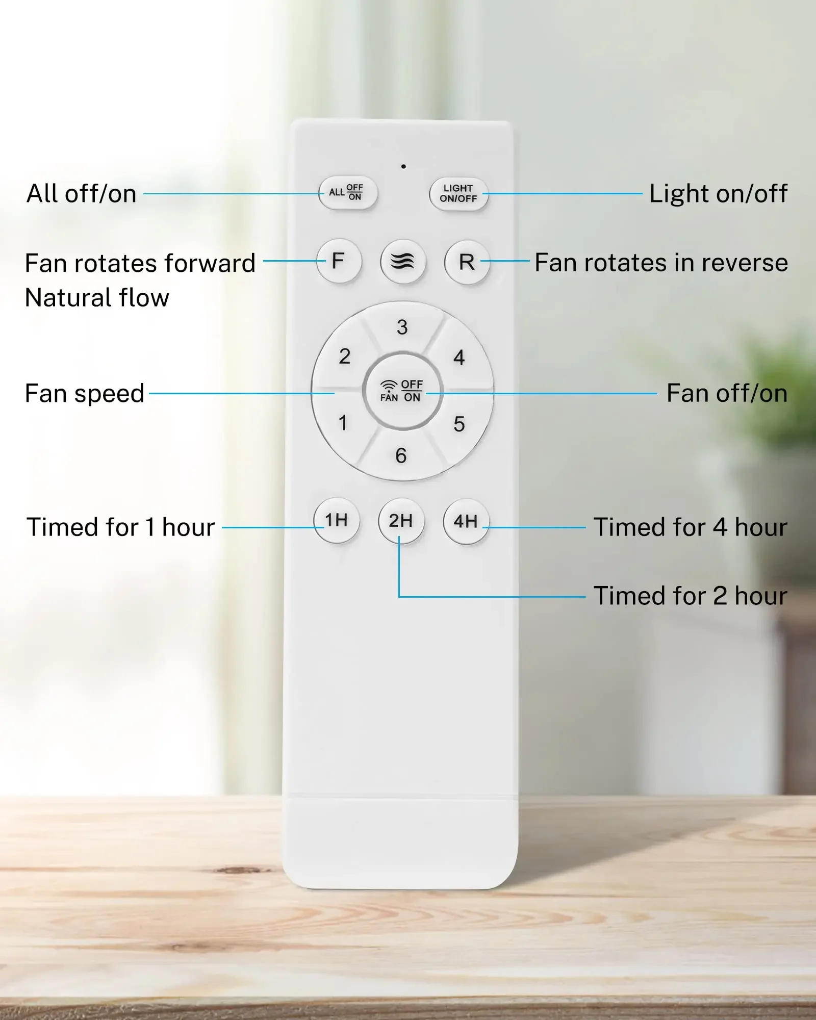 Скандинавский черный заподлицо фермерский дом низкопрофильный потолочный