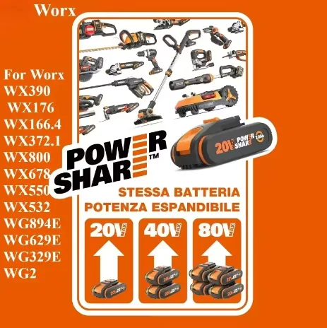 Фото Оригинальный аккумулятор Worx 20V High Output 4.0/6.0/8.0 Ач, универсально подходит для беспроводных электроинструментов, ударопрочный корпус, стабильная производительность. №4