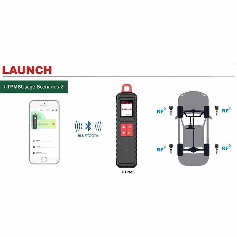 В наличии Запуск X431 i-TPMS Детектор давления в шинах Модернизированный RF-сенсор TSGUN