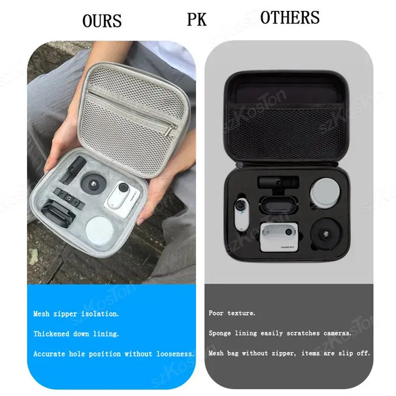 Портативная дорожная водонепроницаемая сумка для хранения для Insta 360 GO 3SGO 3, аксессуары для Insta360 GO 3SGO 3 Vlog (art.: 3920c8a4682ad) - 3920c8a4682ad