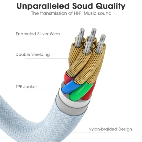 Кабель AUX Elough, аудиокабель 3,5 мм, штекер 3,5 мм для колонок, провод для наушников JBL, для автомобиля Xiao Redmi10 Samsung, шнур Aux, штекер