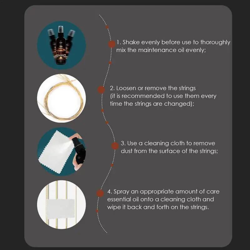 Рисунок 5 - Гитарные аксессуары