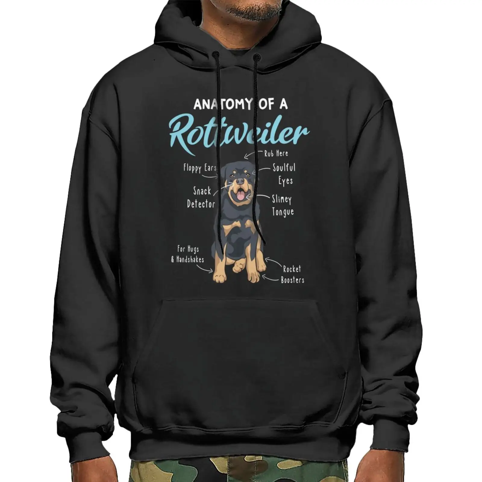

Anatomy Of A Rottweiler Rottweiler Mom Hoodie Sweat Zip Up Hoodie Hoodie With Zipper Mens Clothes Sweaters Japanese Streetwear