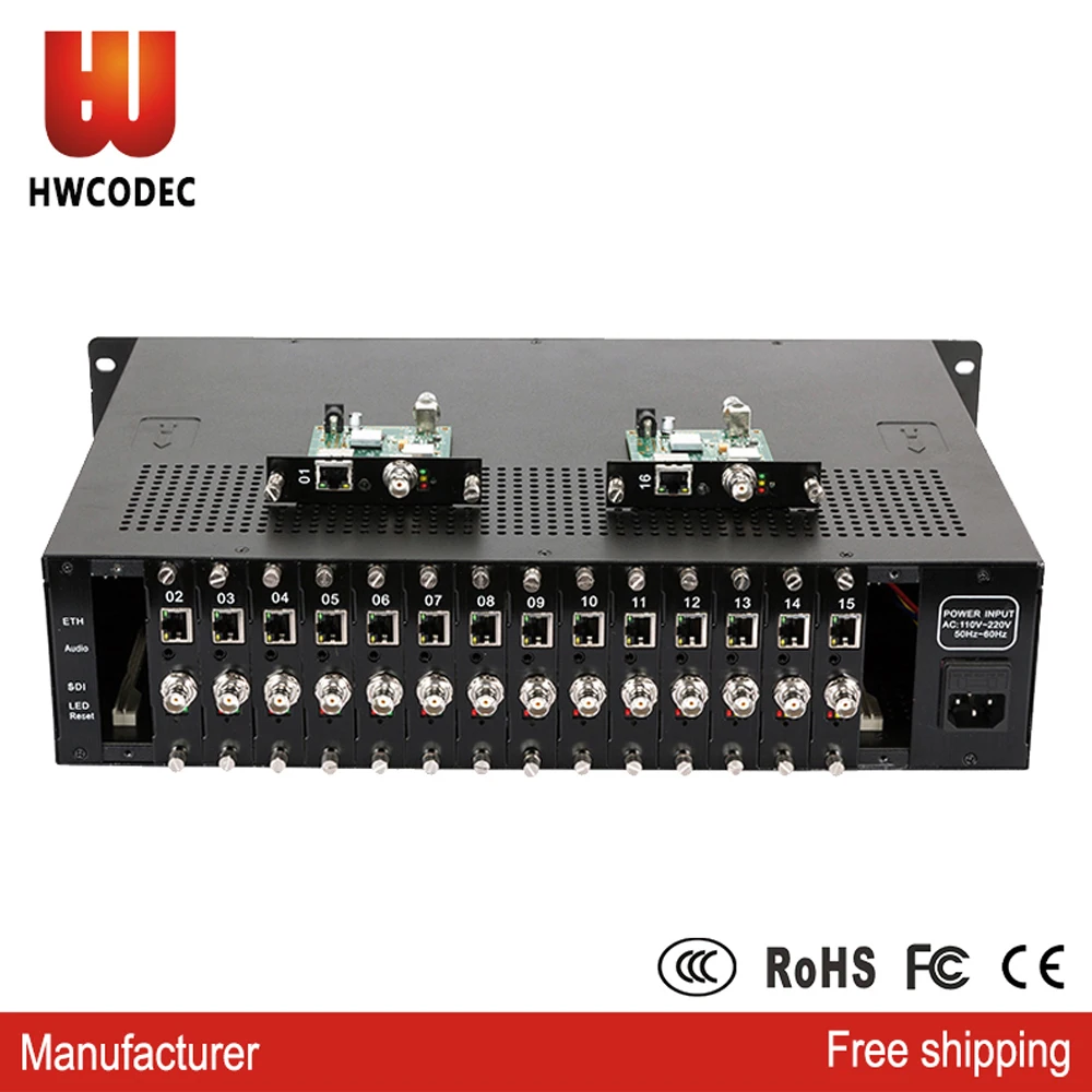 

HWCODEC H2180P H264 H265 Video Encoder IPTV Encoder MPEG-4 1080P 16 Channels SDI Live Streaming Encoder Support RTMP RTSP UDP