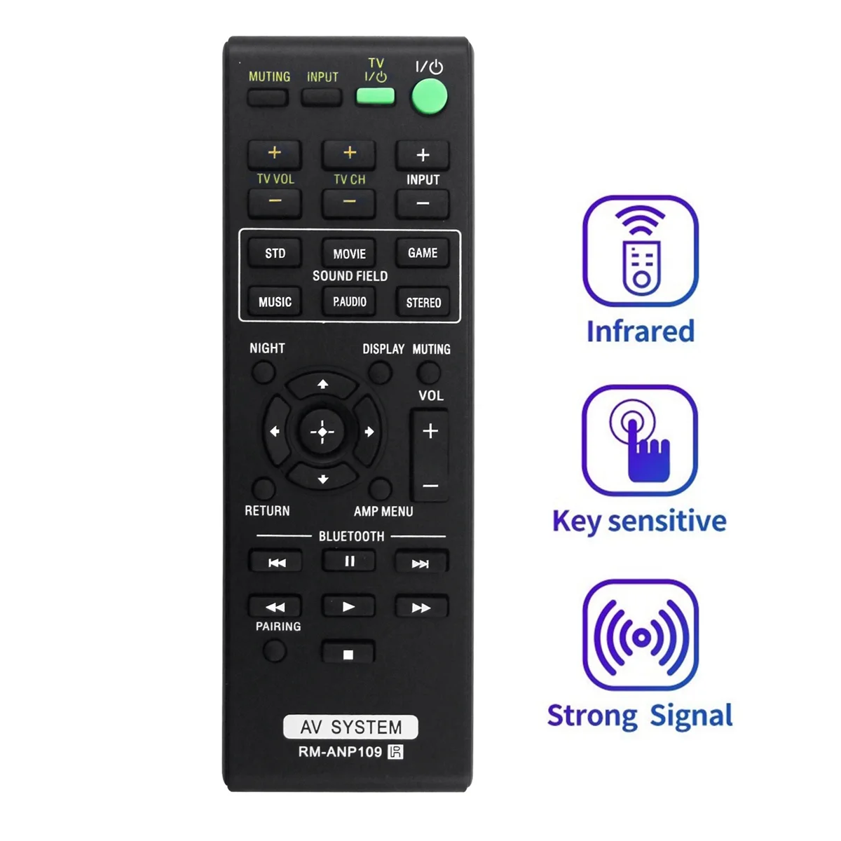 Деталь для замены пульта дистанционного управления Sony домашнего кинотеатра