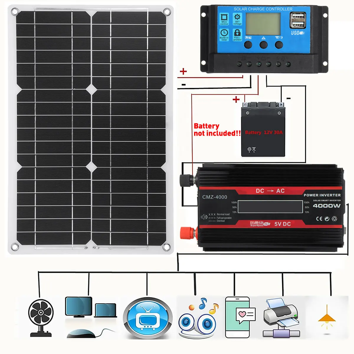 

12V/24V Solar Panel System 18V 20W Solar Panel Battery Charge Controller 4000W Modified Sine Wave Inverter Kit Power Generation