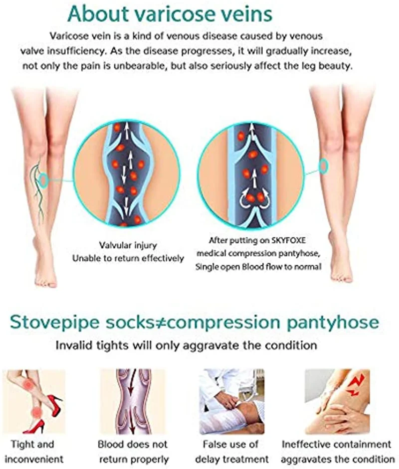 Медицинские компрессионные чулки 34-46 мм рт. Ст. женские колготки с открытым