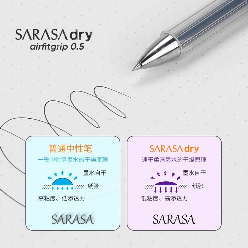 Фото Гелевая ручка ZEBRA SARASA Dry Airfitgrip 0,5/0,4 мм, черный сердечник, быстросохнущие гладкие стили для письма, boligrafo гель, канцелярские принадлежности для школы №4