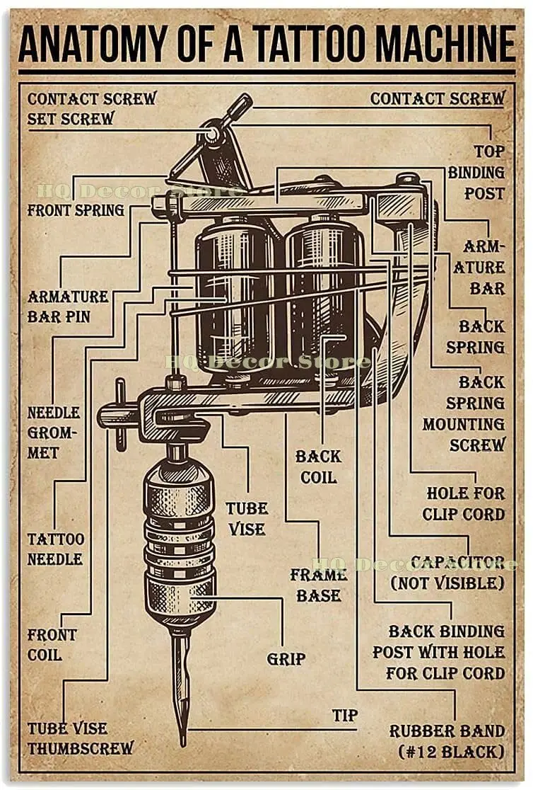 Знания анатомии тату-машины жестяной знак Кофейня Бар Клуб домашний кухонный