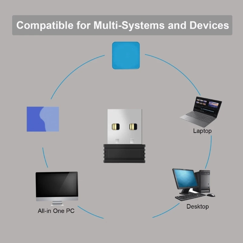 USB-порт для перемещения мыши на компьютере. USB-мышь обеспечивает активный статус