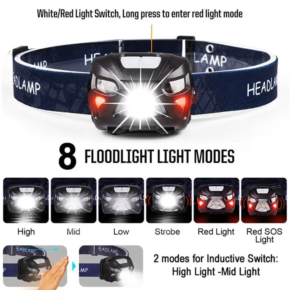 

Налобный фонарь OSITE SKY 8 режимов