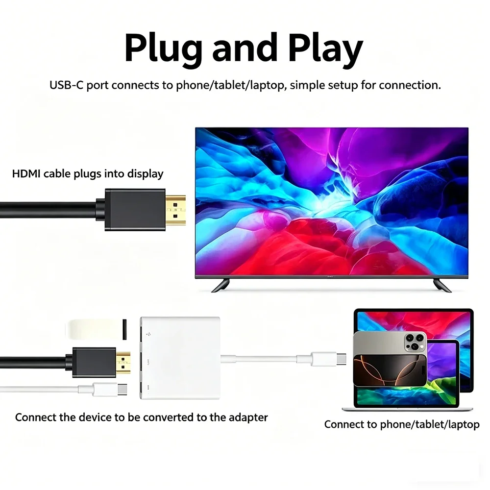 Фото Многофункциональный USB-C хаб 3-в-1: HDMI-совместимый 4K, USB 3.1 Type-C на USB 3.0, адаптер для зарядки MacBook Air 12, конвертер №2