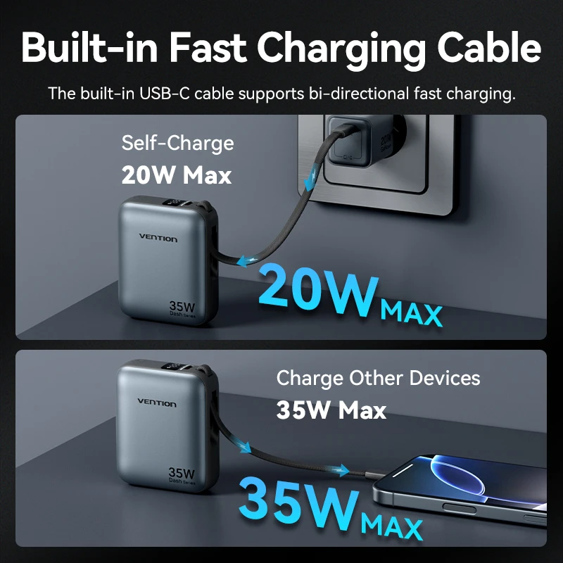 Vention 10000 мАч Power Bank Быстрая зарядка PD 35 Вт Портативный PowerBank для iPhone 16 15 Pro Max Xiaomi