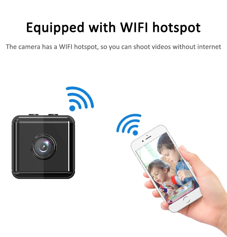 

IP-камера HD1080P Компактная Беспроводная с поддержкой Wi-Fi и датчиком движения