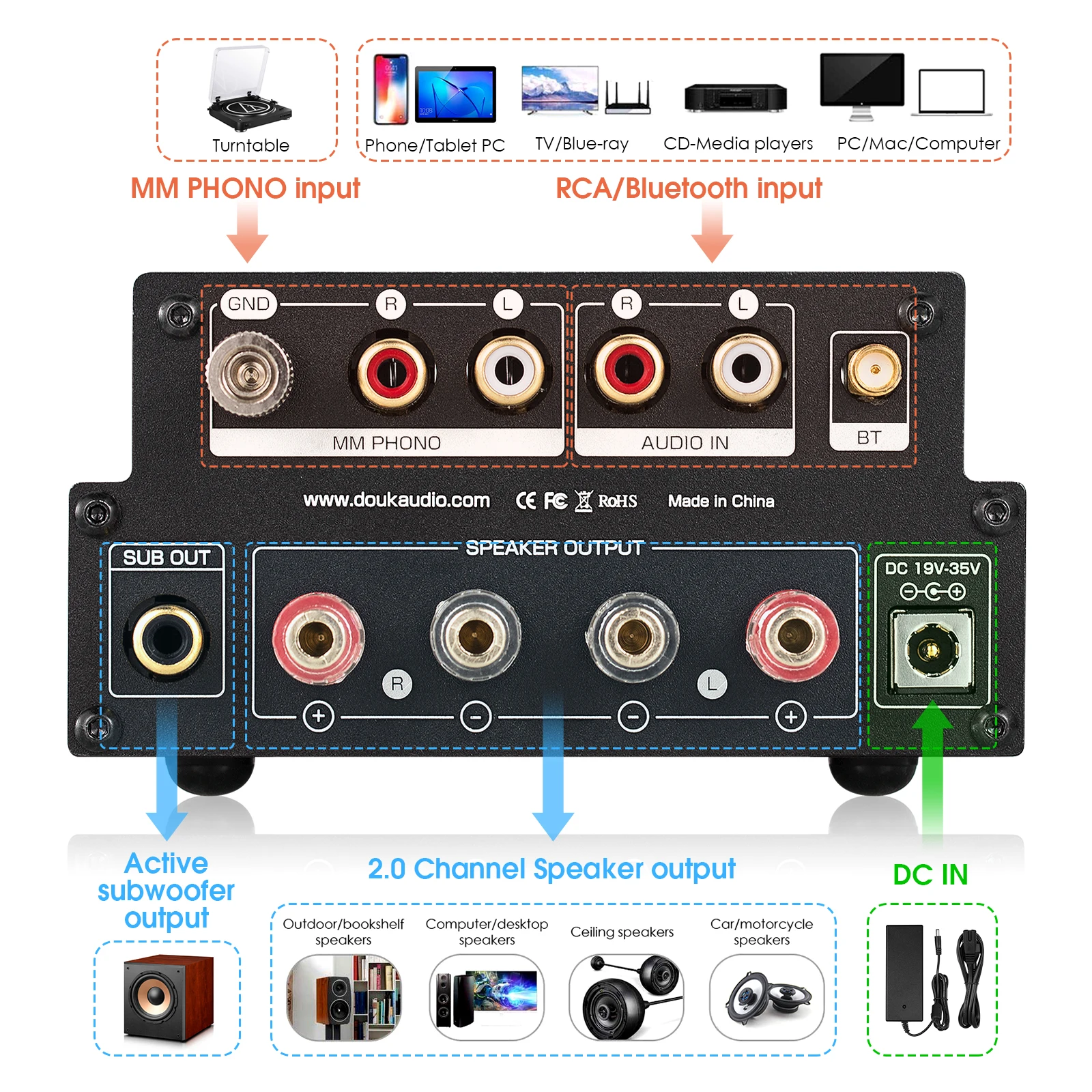 Ламповый усилитель Nobsound HiFi GE5654 стерео Bluetooth 5 0 мм для поворотных столов APTX-HD 160 Вт +