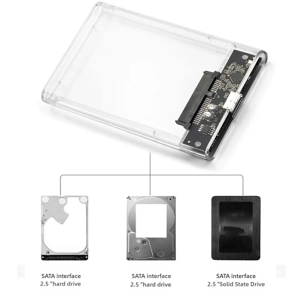 Для Shuole 2 5-дюймовый USB3.0 двухтактный слайд-крышка с круглым краем прозрачный