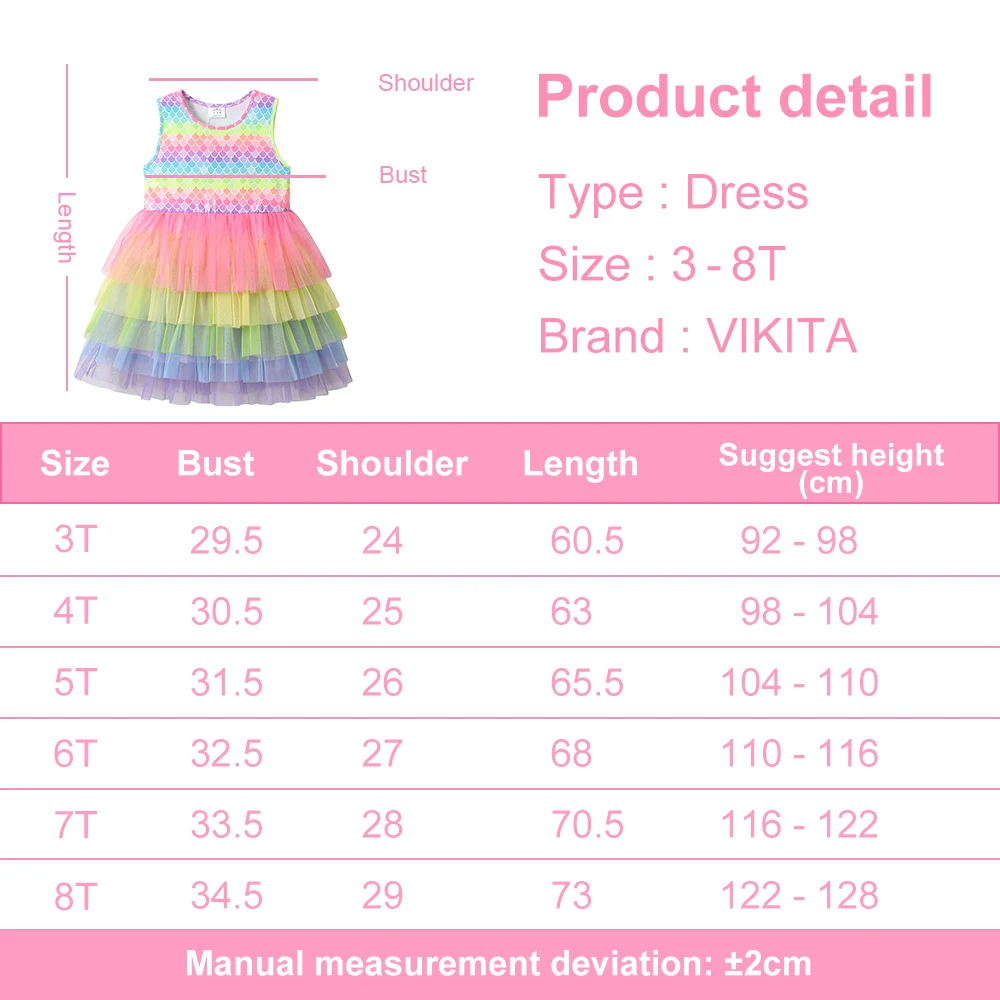 Детское платье-пачка с юбкой-годе на день рождения