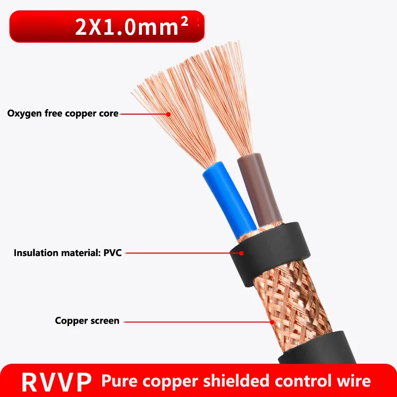 

Экранированный сигнальный кабель RVVP с медным сердечником 5 метров