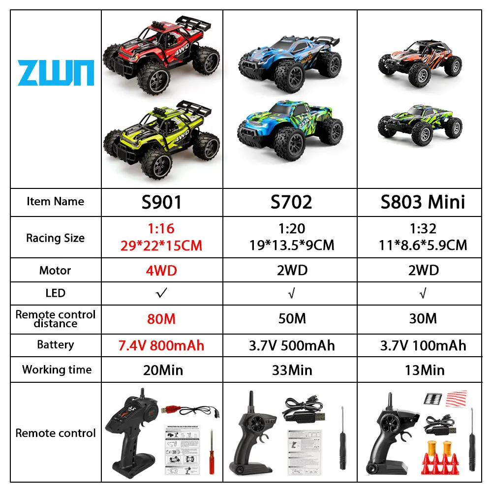 ZWN 1:16 / 1:32 4WD RC автомобиль с светодиодный подсветкой 2 4G Радио пульт дистанционного