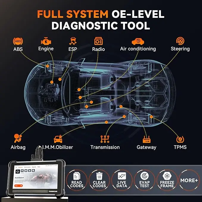 Фото THINKCAR THINKSCAN 672 Профессиональный автомобильный диагностический сканер CANFD с двунаправленной связью, 28 функций сброса, IMMO, полная диагностика систем, бесплатный OBD2 сканер №4